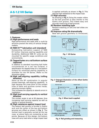 cover image for Linear Guides VH Series