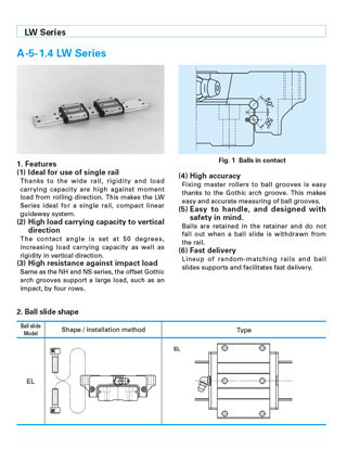 cover image for Linear Guides LW Series