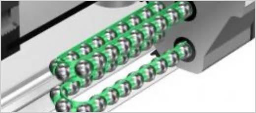 caged ball system on a linear guide system