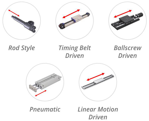 types of actuators in a linear guide system