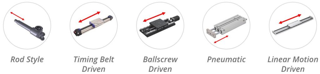 examples of rod style, timing belt driven, ball screw driven, pneumatic, and linear motion driven linear guide systems