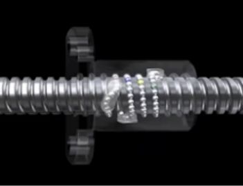 ball bearings twisting around a rod