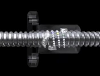 ball bearings twisting around a rod